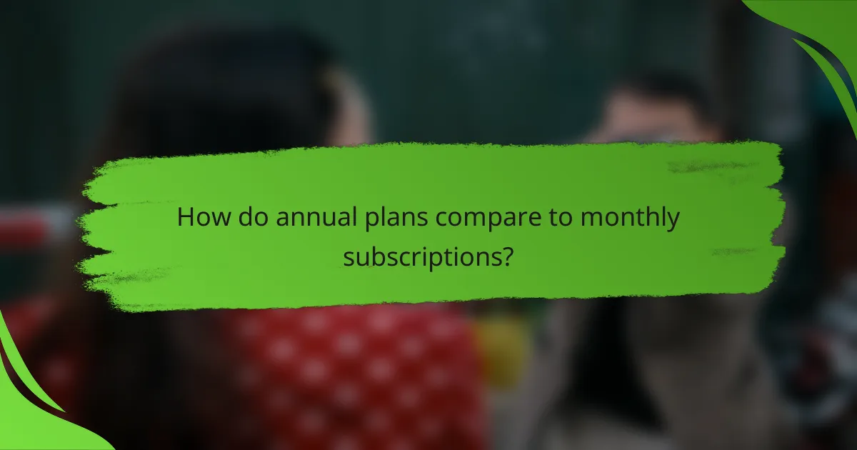 How do annual plans compare to monthly subscriptions?