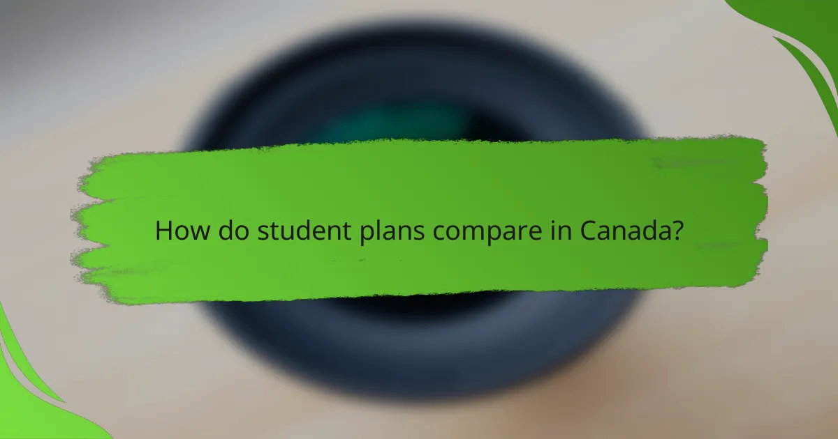 How do student plans compare in Canada?