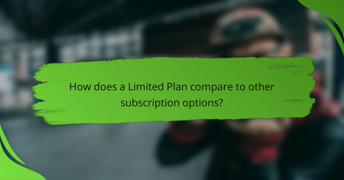 How does a Limited Plan compare to other subscription options?