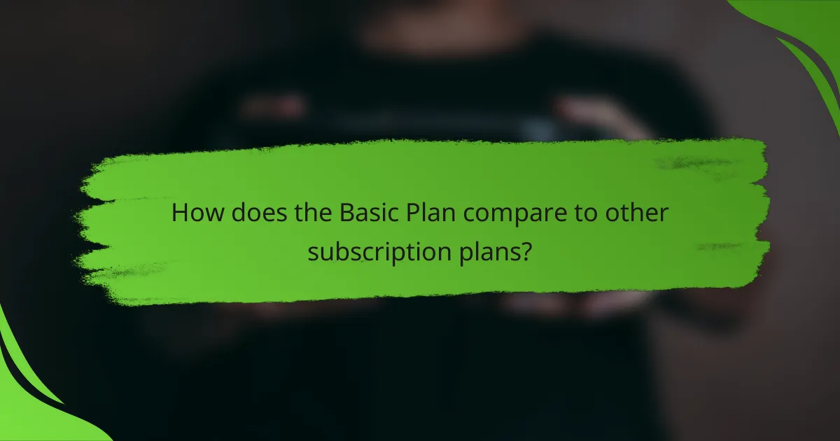 How does the Basic Plan compare to other subscription plans?